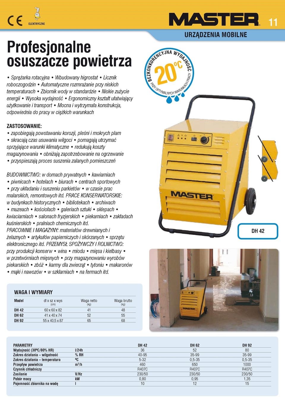 powstawaniu korozji, pleśni i mokrych plam skracają czas usuwania wilgoci pomagają utrzymać sprzyjające warunki klimatyczne redukują koszty magazynowania obniżają zapotrzebowanie na ogrzewanie