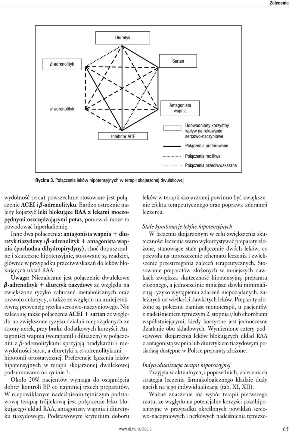 Inne dwa połączenia: antagonista wapnia + diuretyk tiazydowy i b-adrenolityk + antagonista wapnia (pochodna dihydropirydyny), choć dopuszczalne i skuteczne hipotensyjnie, stosowane są rzadziej,