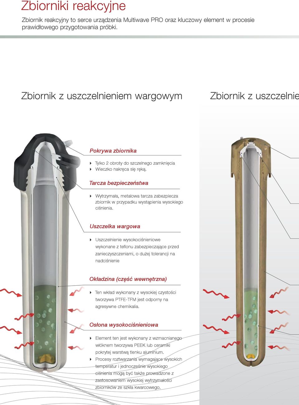 Tarcza bezpieczeństwa Wytrzymała, metalowa tarcza zabezpiecza zbiornik w przypadku wystąpienia wysokiego ciśnienia.