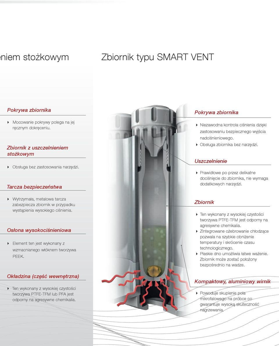 Osłona wysokociśnieniowa Element ten jest wykonany z wzmacnianego włóknem tworzywa PEEK.