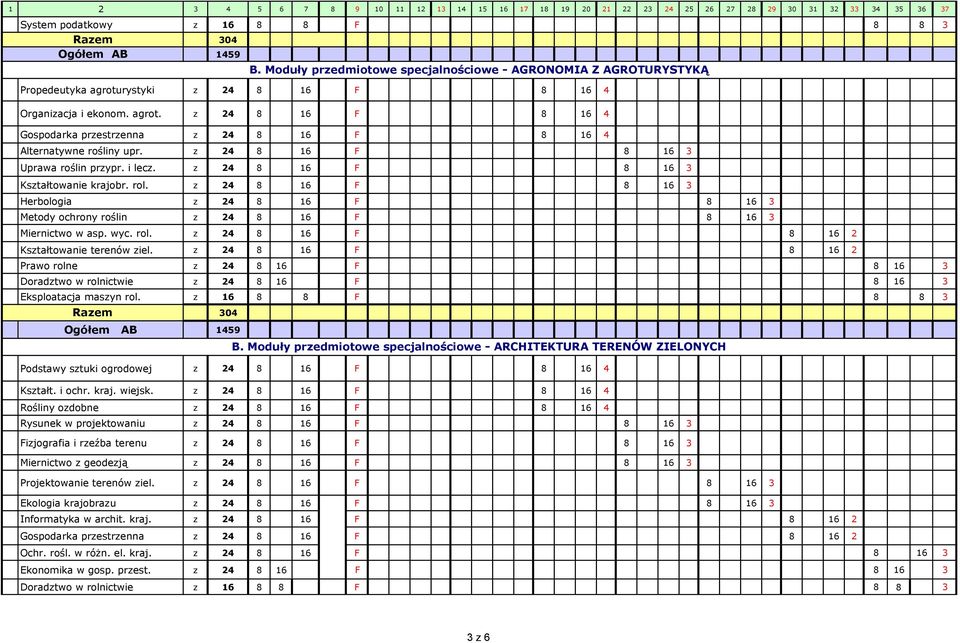 z 24 8 16 F 8 16 3 Uprawa roślin przypr. i lecz. z 24 8 16 F 8 16 3 Kształtowanie krajobr. rol.