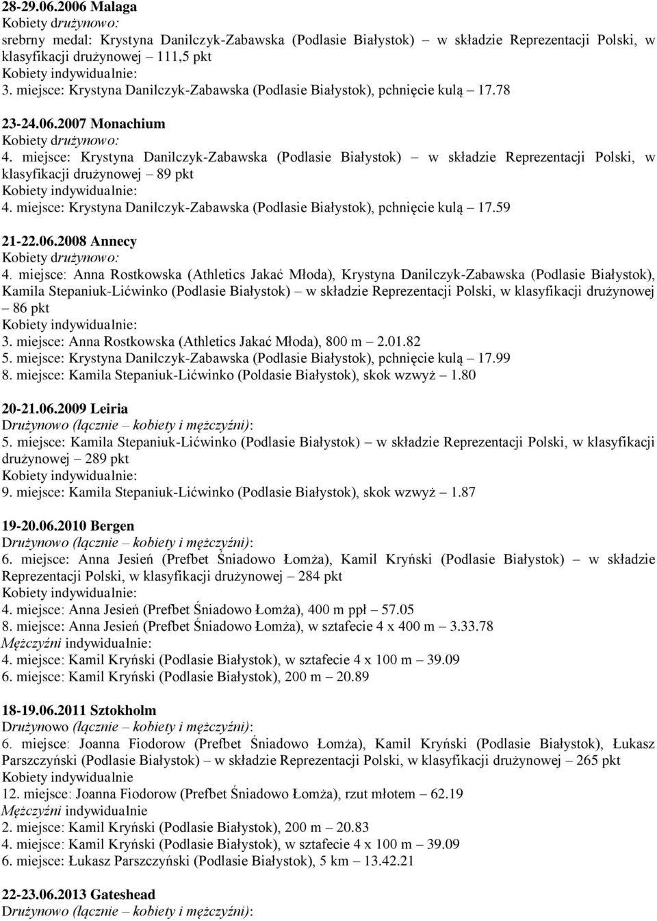 miejsce: Krystyna Danilczyk-Zabawska (Podlasie Białystok) w składzie Reprezentacji Polski, w klasyfikacji drużynowej 89 pkt 4.