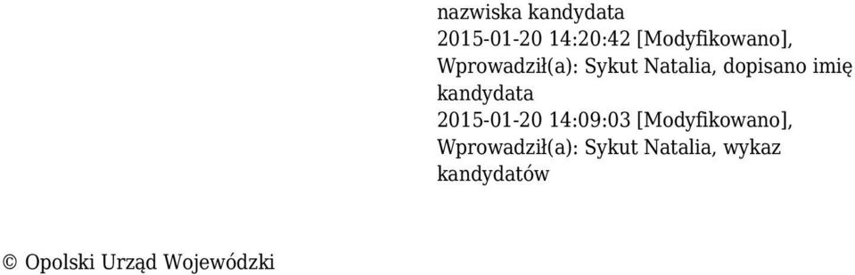 Sykut Natalia, dopisano imię kandydata 2015-01-20