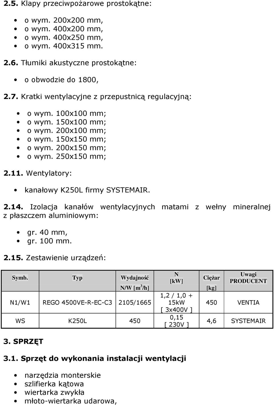 Wentylatory: kanałowy K250L firmy SYSTEMAIR. 2.14. Izolacja kanałów wentylacyjnych matami z wełny mineralnej z płaszczem aluminiowym: gr. 40 mm, gr. 100 mm. 2.15. Zestawienie urządzeń: Symb.