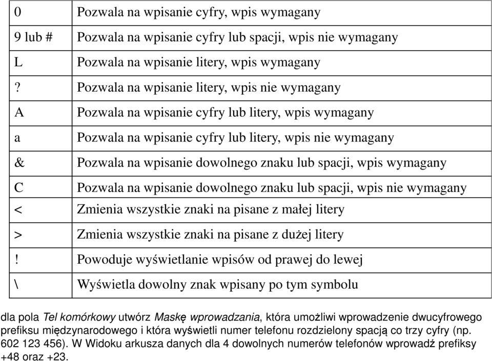 spacji, wpis wymagany C Pozwala na wpisanie dowolnego znaku lub spacji, wpis nie wymagany < Zmienia wszystkie znaki na pisane z małej litery > Zmienia wszystkie znaki na pisane z dużej litery!
