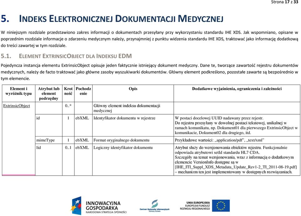 rozdziale. 5.1. ELEMENT EXTRINSICOBJECT DLA INDEKSU EDM Pojedyncza instancja elementu ExtrinsicObject opisuje jeden faktycznie istniejący dokument medyczny.