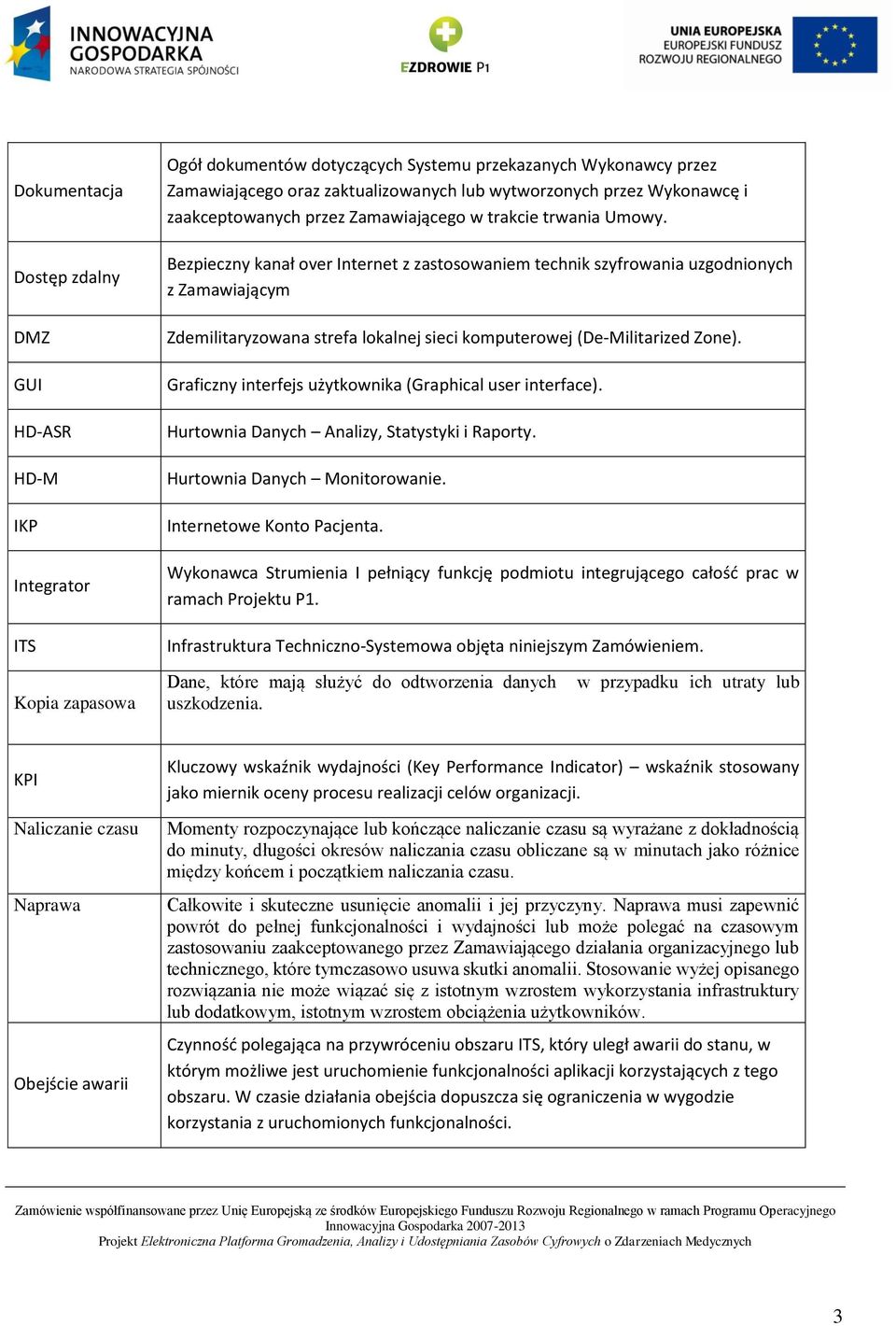 Bezpieczny kanał over Internet z zastosowaniem technik szyfrowania uzgodnionych z Zamawiającym Zdemilitaryzowana strefa lokalnej sieci komputerowej (De-Militarized Zone).