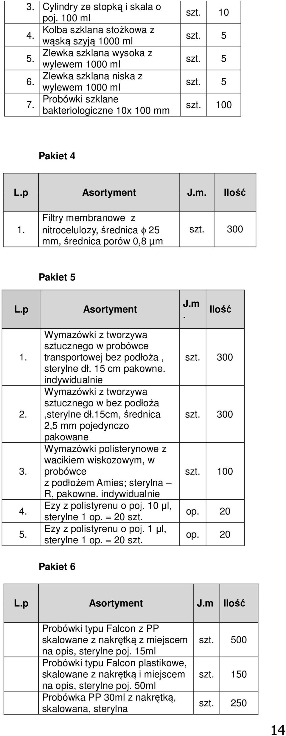 sztucznego w probówce transportowej bez podłoża, sterylne dł 15 cm pakowne indywidualnie Wymazówki z tworzywa sztucznego w bez podłoża,sterylne dł15cm, średnica 2,5 mm pojedynczo pakowane Wymazówki
