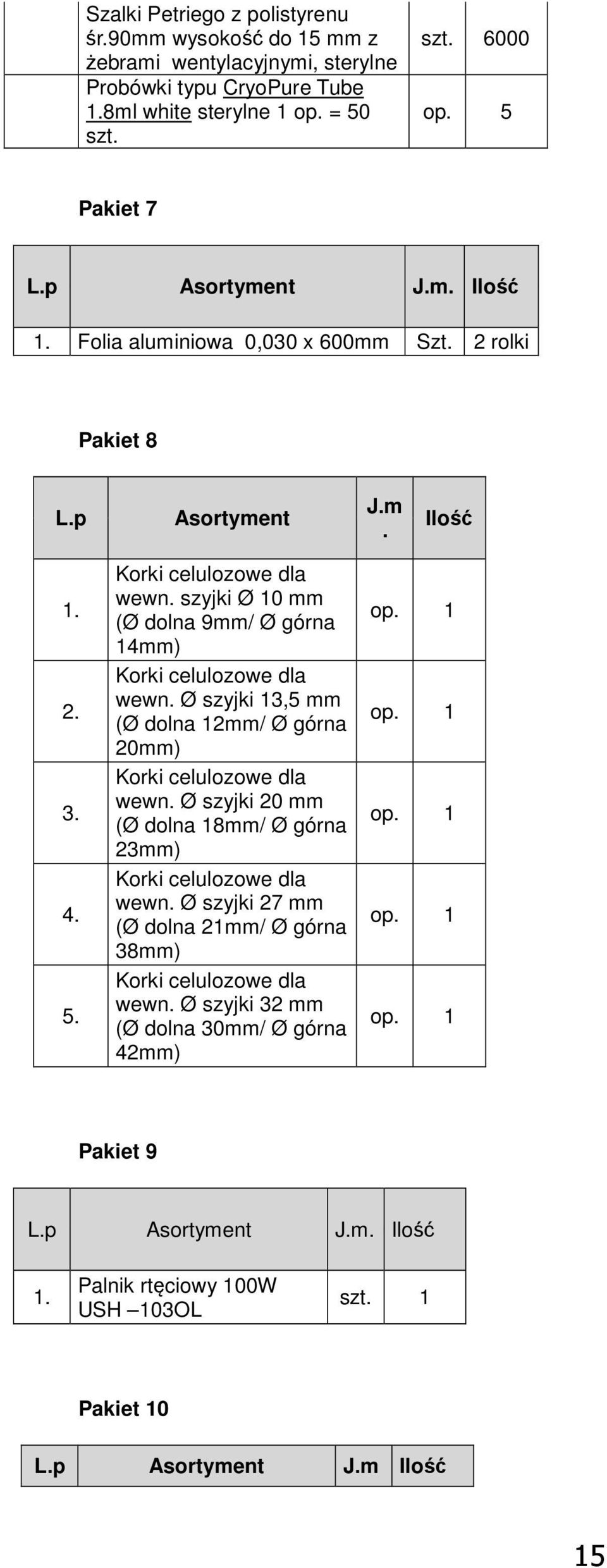 szyjki 13,5 mm (Ø dolna 12mm/ Ø górna 20mm) Korki celulozowe dla wewn Ø szyjki 20 mm (Ø dolna 18mm/ Ø górna 23mm) Korki celulozowe dla wewn Ø szyjki 27 mm (Ø dolna