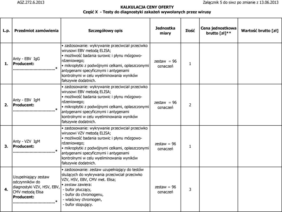 płynu mózgowordzeniowego; mikropłytki z podwójnymi celkami, opłaszczonymi antygenami specyficznymi i antygenami kontrolnymi w celu wyeliminowania wyników fałszywie dodatnich.