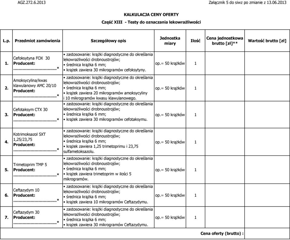 zawiera 30 mikrogramów cefoksytyny. op.