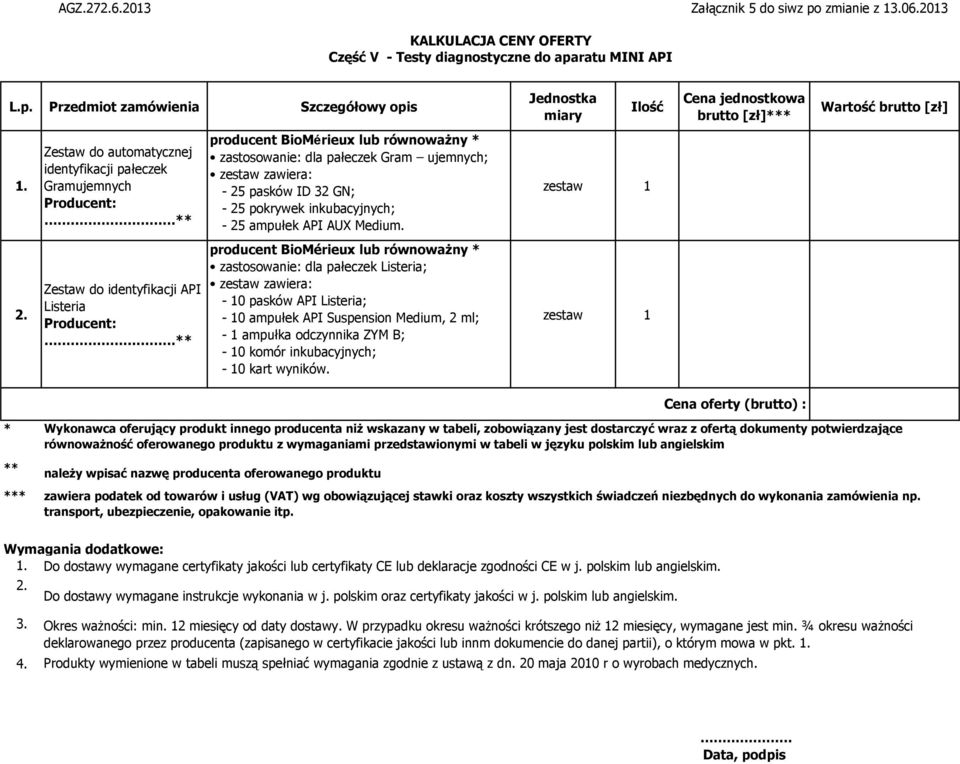 ujemnych; zestaw zawiera: - 25 pasków ID 32 GN; - 25 pokrywek inkubacyjnych; - 25 ampułek API AUX Medium.