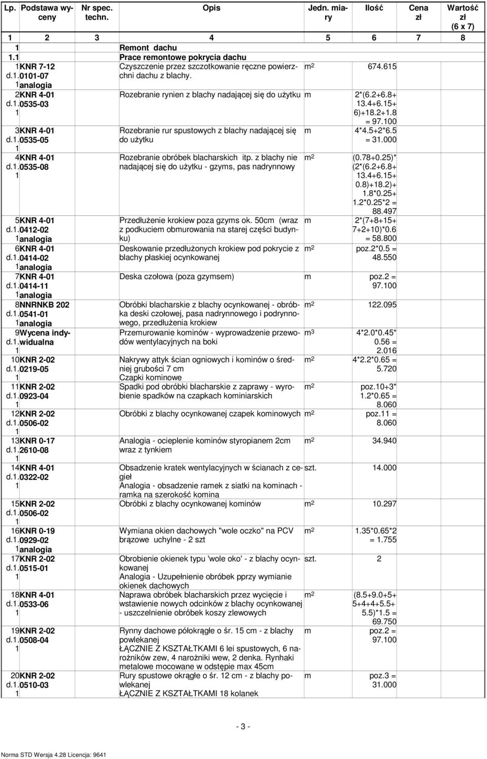 . 042-02 analogia 6KNR 4-0 d.. 044-02 analogia 7KNR 4-0 d.. 044- analogia 8NNRNKB 202 d.. 054-0 analogia 9Wycena indywidualna d.. 0KNR 2-02 d.. 029-05 KNR 2-02 d.. 0923-04 2KNR 2-02 d.