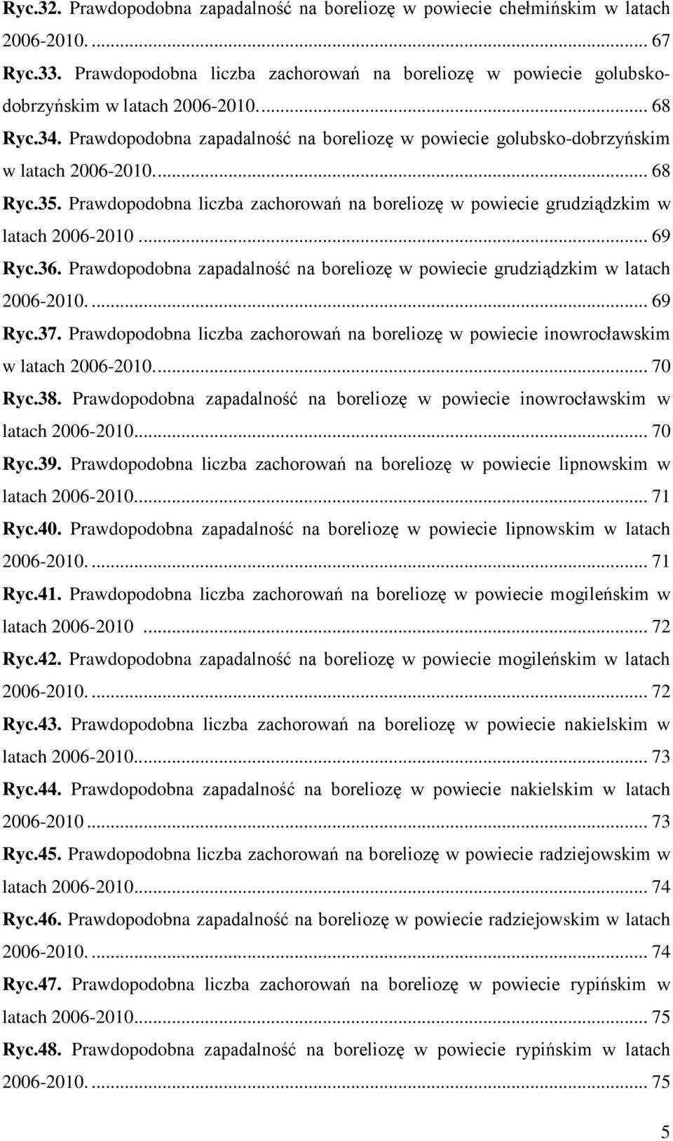 Prawdopodobna liczba zachorowań na boreliozę w powiecie grudziądzkim w latach 2006-2010... 69 Ryc.36. Prawdopodobna zapadalność na boreliozę w powiecie grudziądzkim w latach 2006-2010.... 69 Ryc.37.