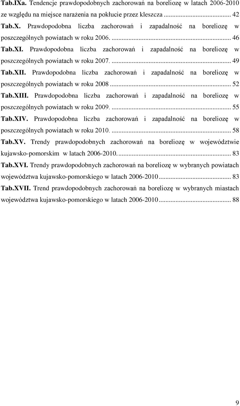Prawdopodobna liczba zachorowań i zapadalność na boreliozę w poszczególnych powiatach w roku 2008... 52 Tab.XIII.
