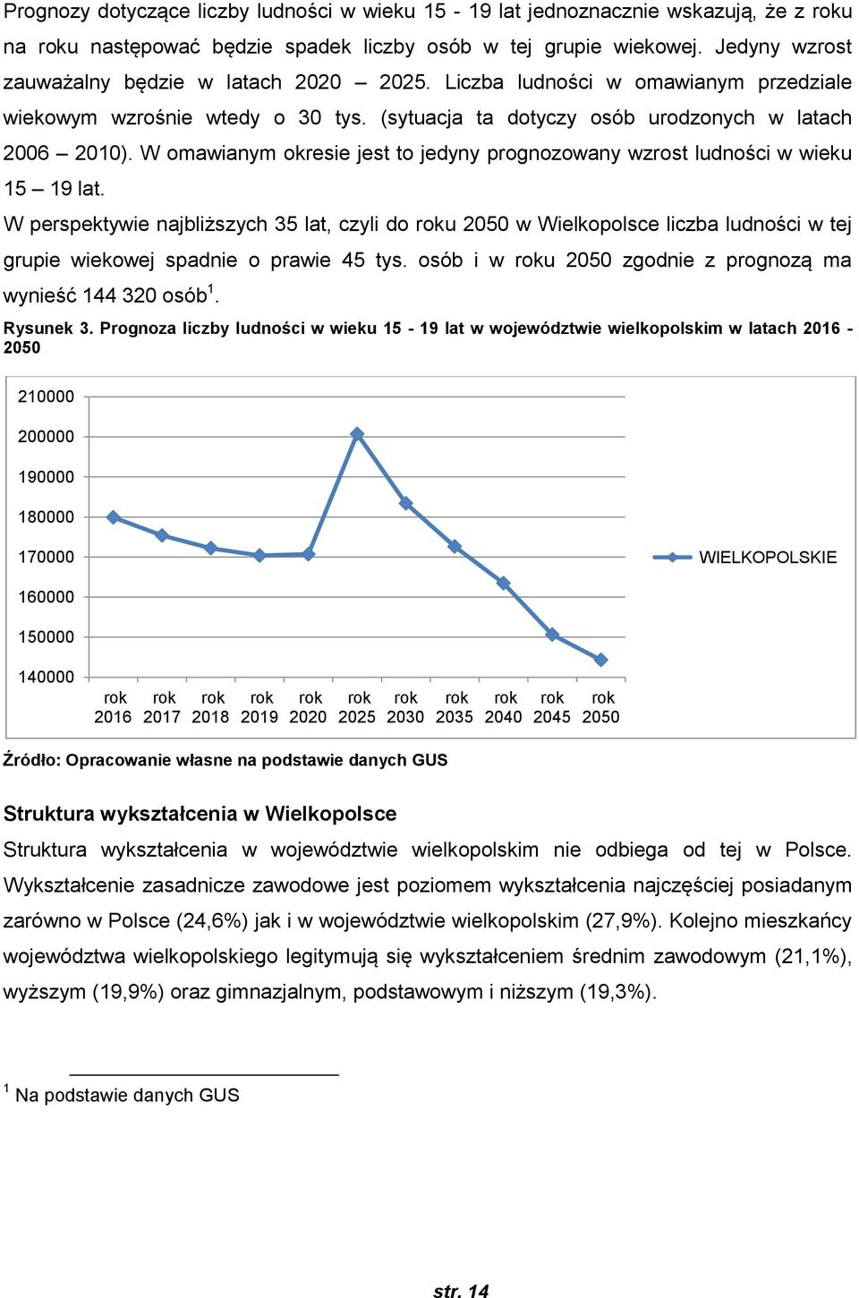 W omawianym okresie jest to jedyny prognozowany wzrost ludności w wieku 15 19 lat.