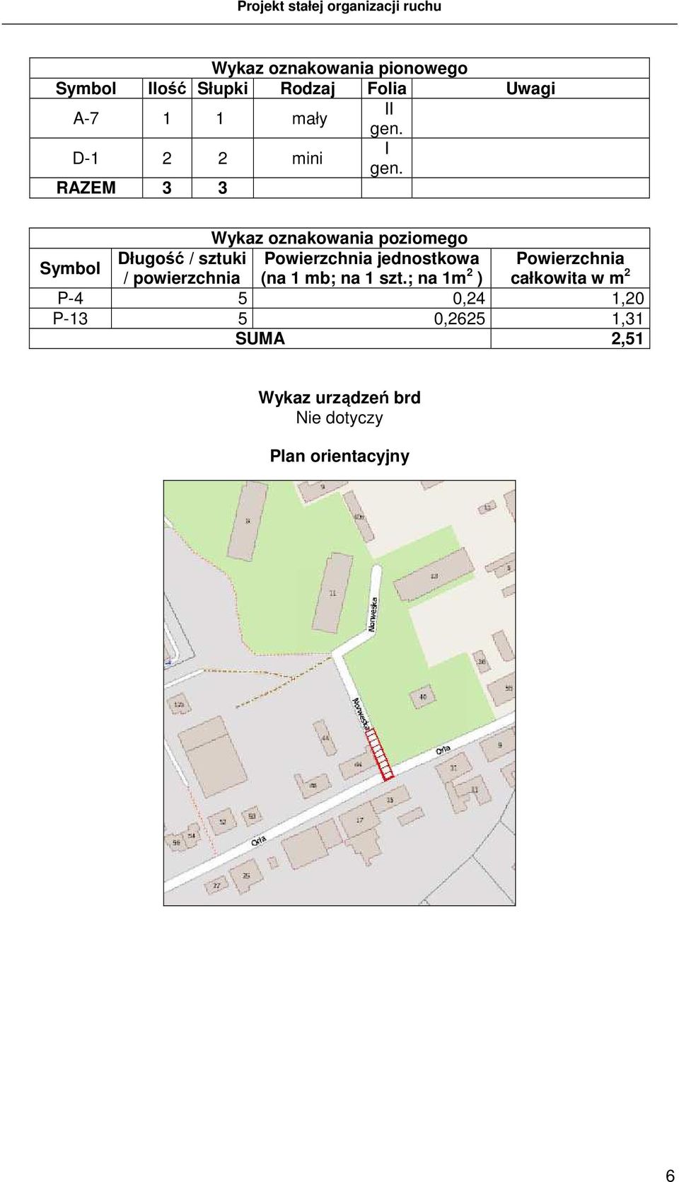 RAZEM 3 3 Wykaz oznakowania poziomego Symbol Długość / sztuki Powierzchnia jednostkowa