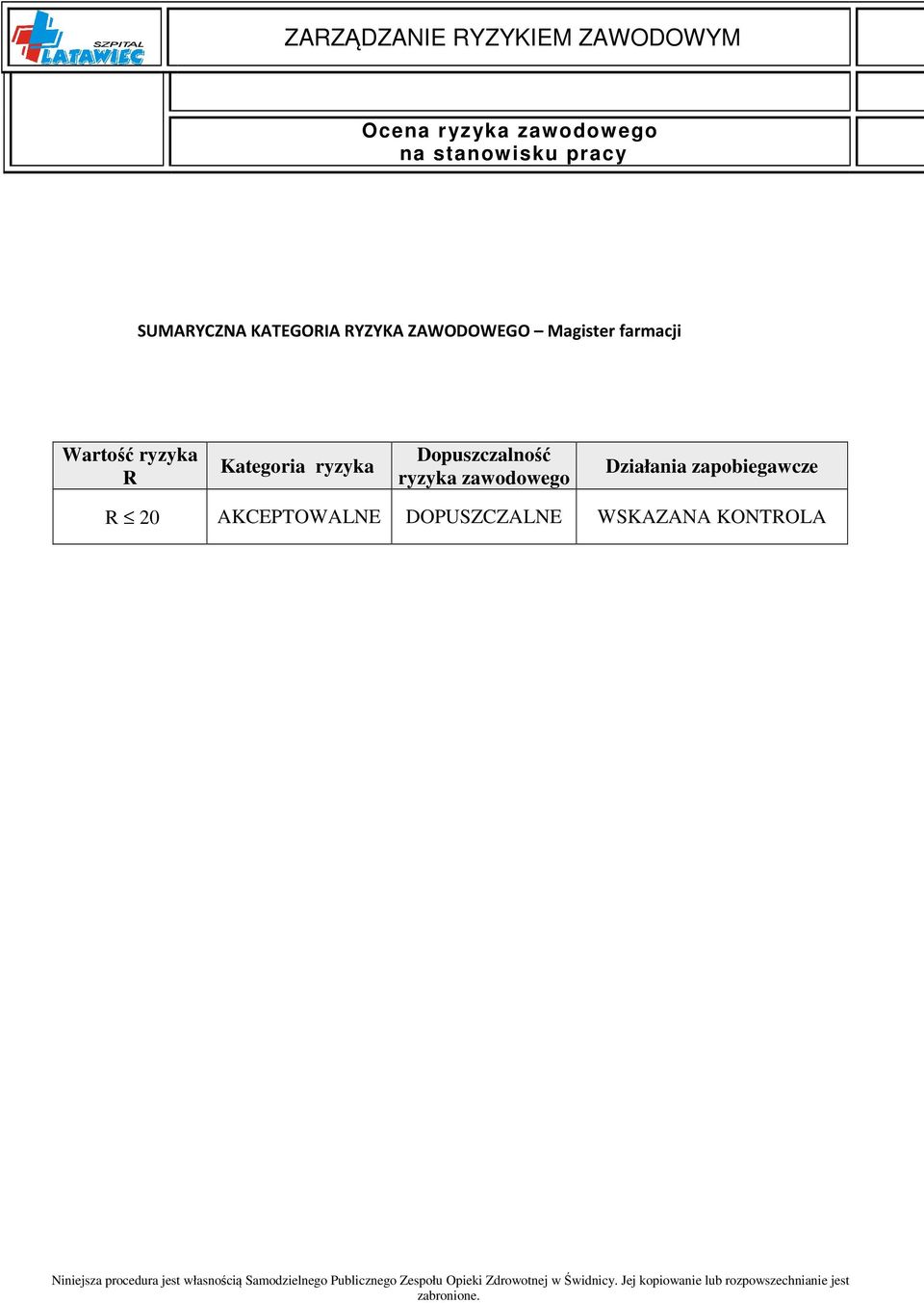 DOPUSZCZALNE WSKAZANA KONTROLA Niniejsza procedura jest własnością Samodzielnego