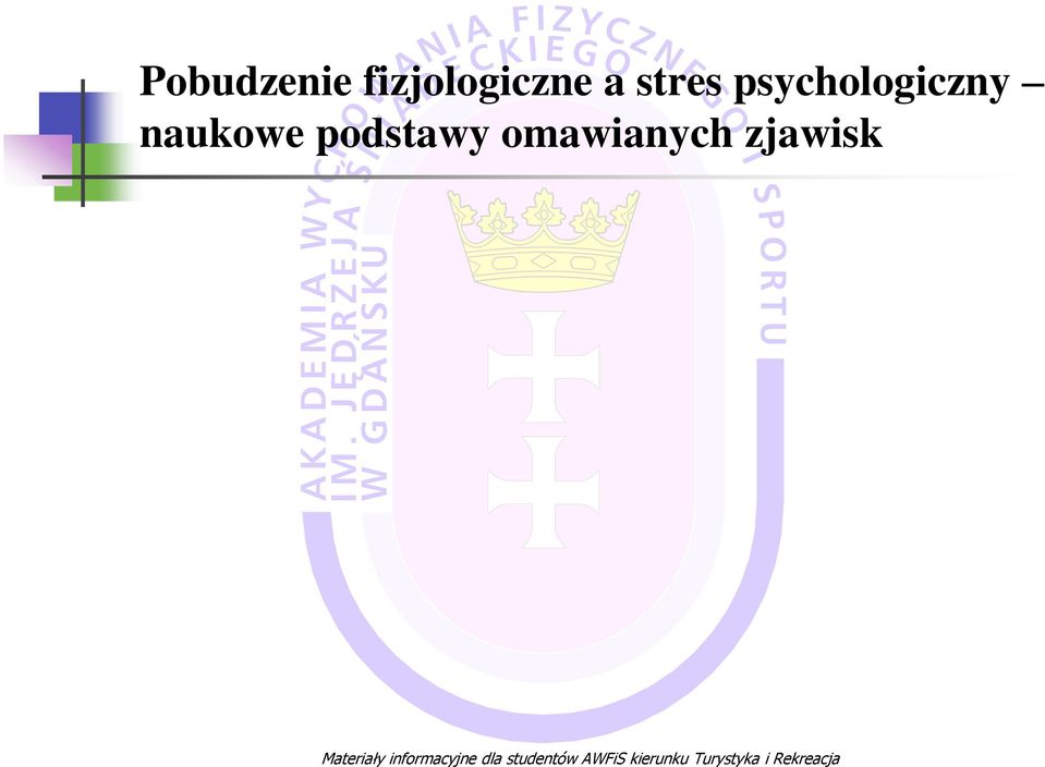 omawianych zjawisk Materiały