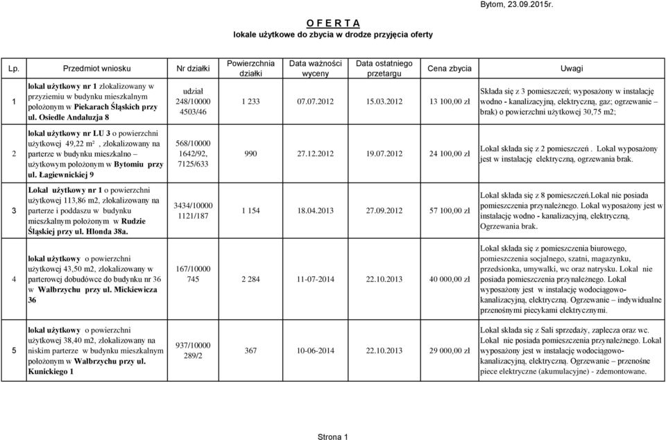Osiedle Andaluzja 8 udział 248/10000 4503/