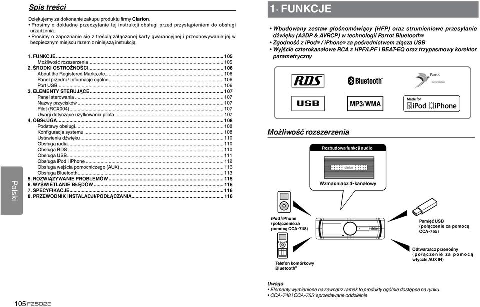 ŚRODKI OSTROŻNOŚCI... 106 About the Registered Marks,etc... 106 Panel przedni / Informacje ogólne... 106 Port USB... 106 3. ELEMENTY STERUJĄCE... 107 Panel sterowania... 107 Nazwy przycisków.