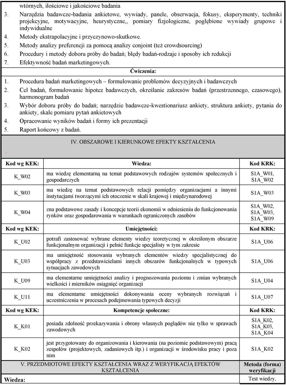 indywidualne 4. Metody ekstrapolacyjne i przyczynowo-skutkowe. 5. Metody analizy preferencji za pomocą analizy conjoint (też crowdsourcing) 6.