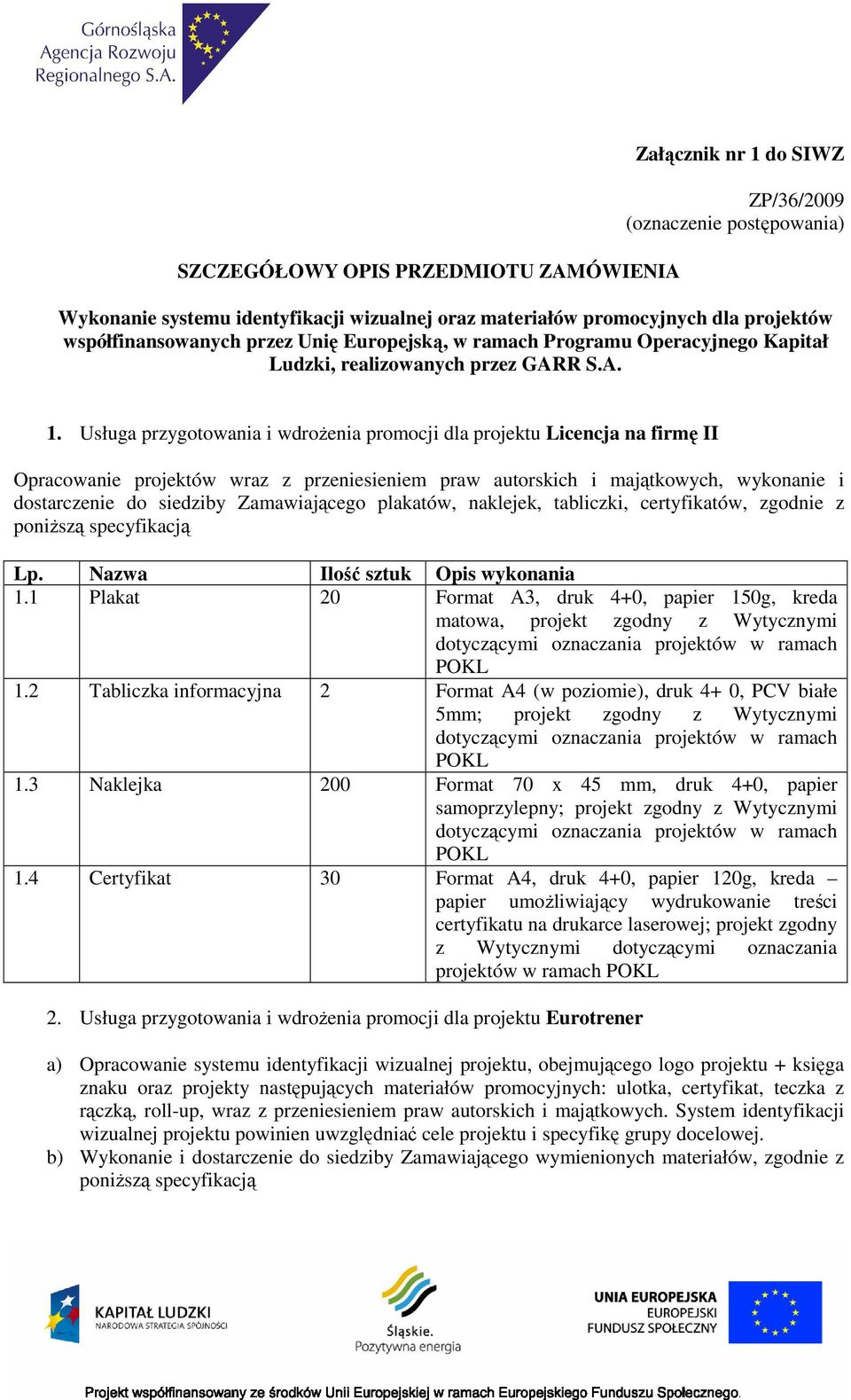 Usługa przygotowania i wdroŝenia promocji dla projektu Licencja na firmę II Opracowanie projektów wraz z przeniesieniem praw autorskich i majątkowych, wykonanie i dostarczenie do siedziby