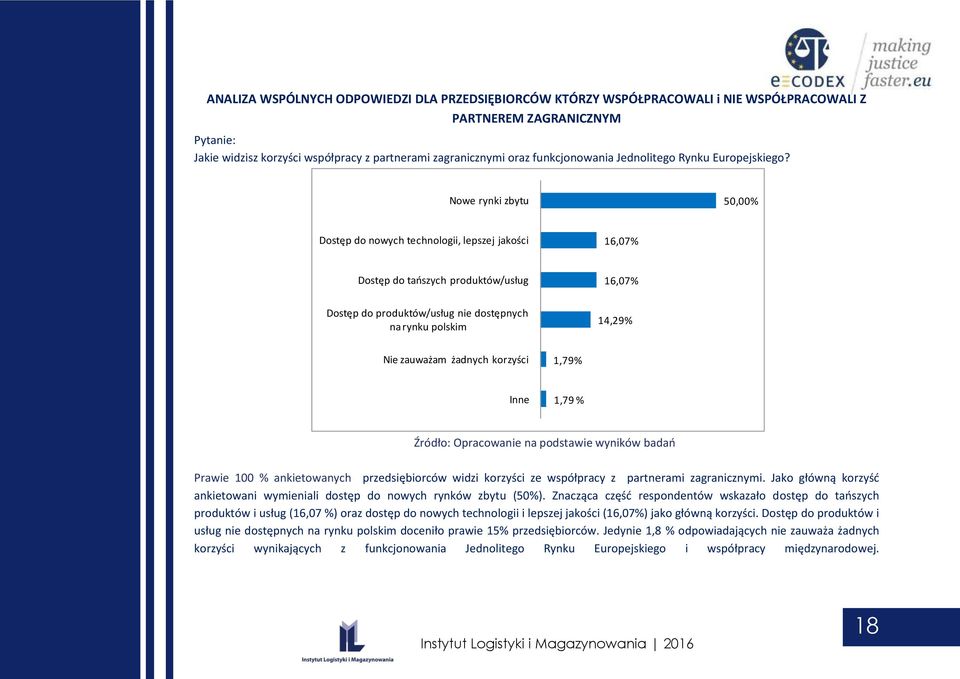 Nowe rynki zbytu 50,00% Dostęp do nowych technologii, lepszej jakości 16,07% Dostęp do tańszych produktów/usług 16,07% Dostęp do produktów/usług nie dostępnych na rynku polskim 14,29% Nie zauważam