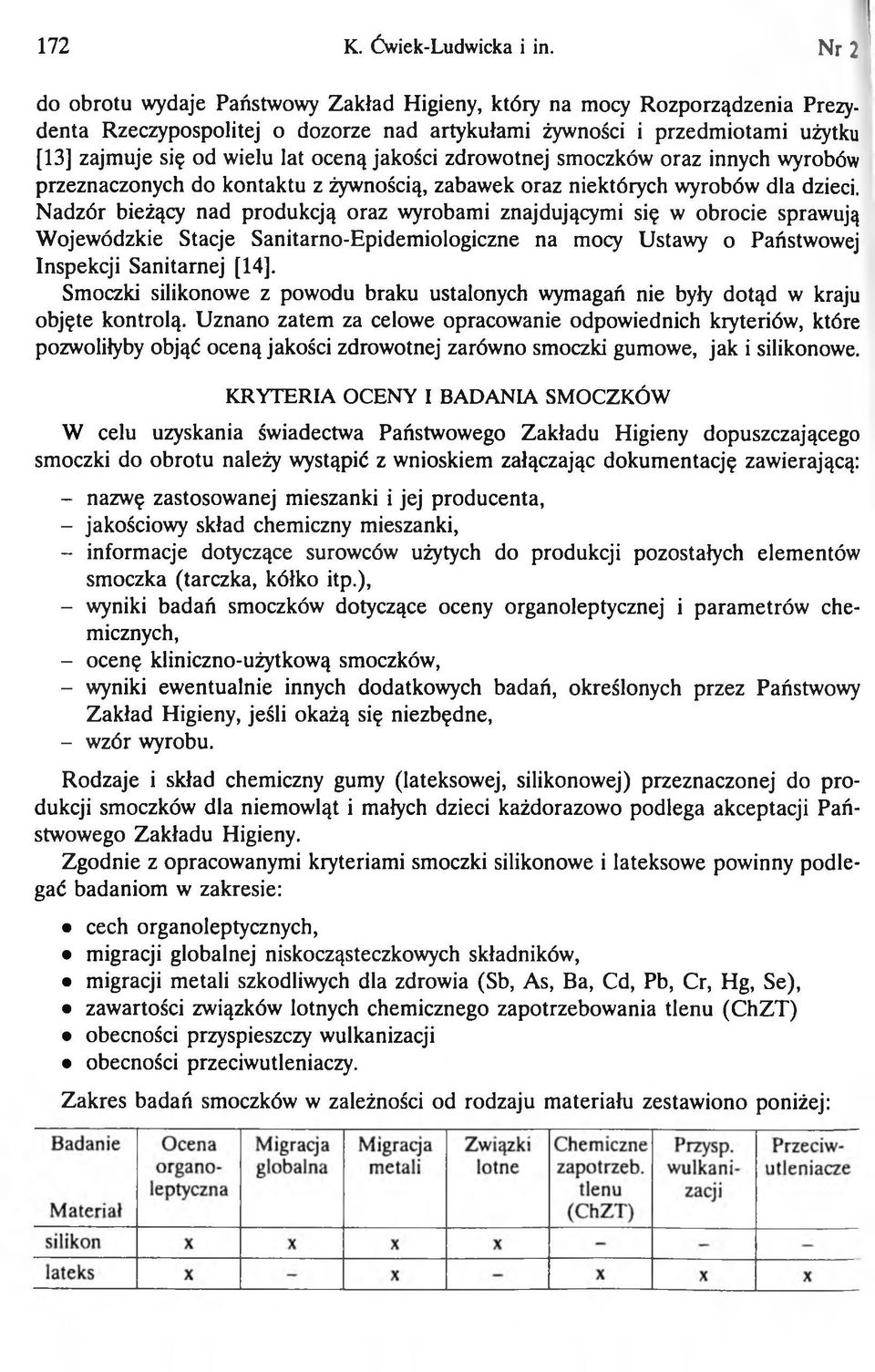 jakości zdrowotnej smoczków oraz innych wyrobów przeznaczonych do kontaktu z żywnością, zabawek oraz niektórych wyrobów dla dzieci.