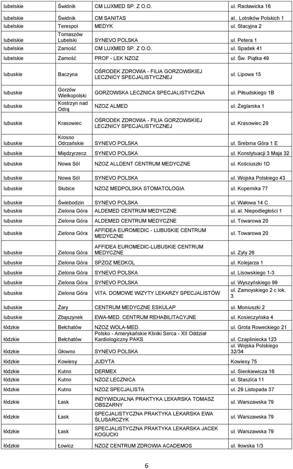 Lipowa 15 lubuskie lubuskie Gorzów Wielkopolski Kostrzyn nad Odrą GORZOWSKA LECZNICA SPECJALISTYCZNA ul. Piłsudskiego 1B NZOZ ALMED ul.