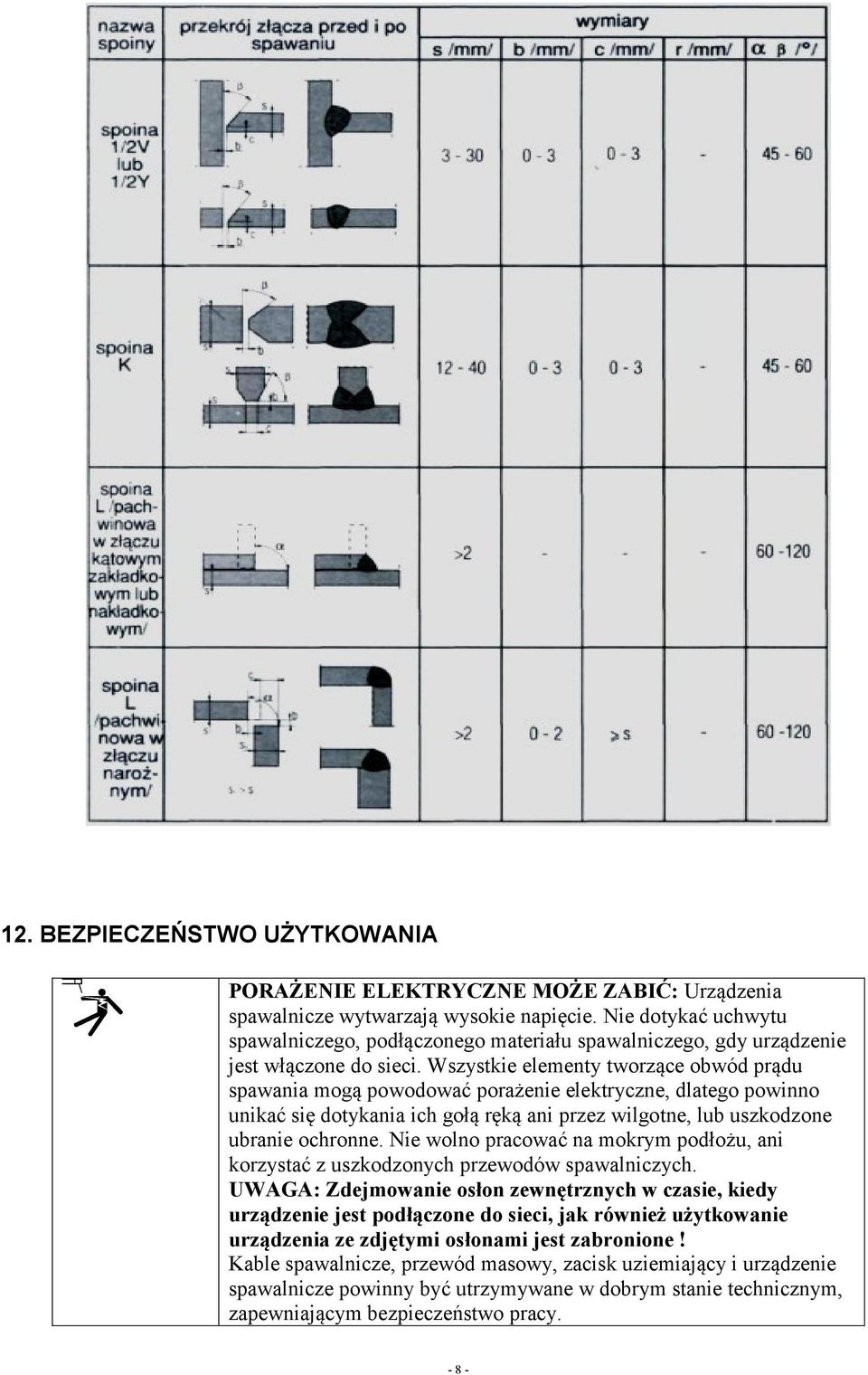 Wszystkie elementy tworzące obwód prądu spawania mogą powodować porażenie elektryczne, dlatego powinno unikać się dotykania ich gołą ręką ani przez wilgotne, lub uszkodzone ubranie ochronne.