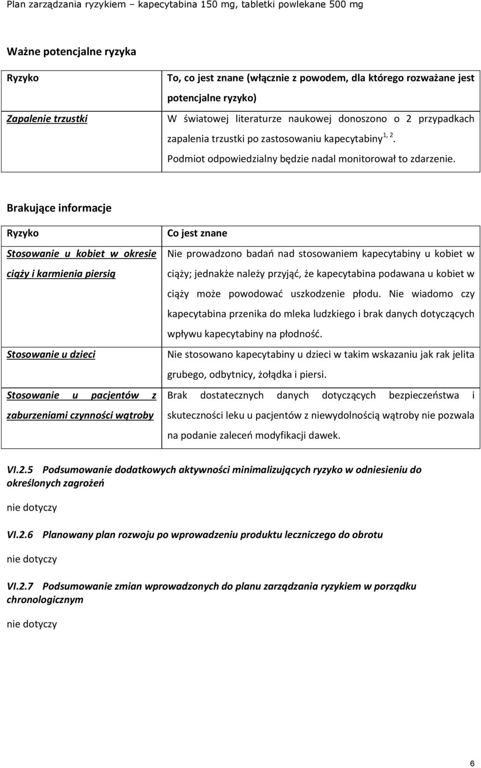 Brakujące informacje Ryzyko Stosowanie u kobiet w okresie ciąży i karmienia piersią Stosowanie u dzieci Stosowanie u pacjentów z zaburzeniami czynności wątroby Co jest znane Nie prowadzono badań nad