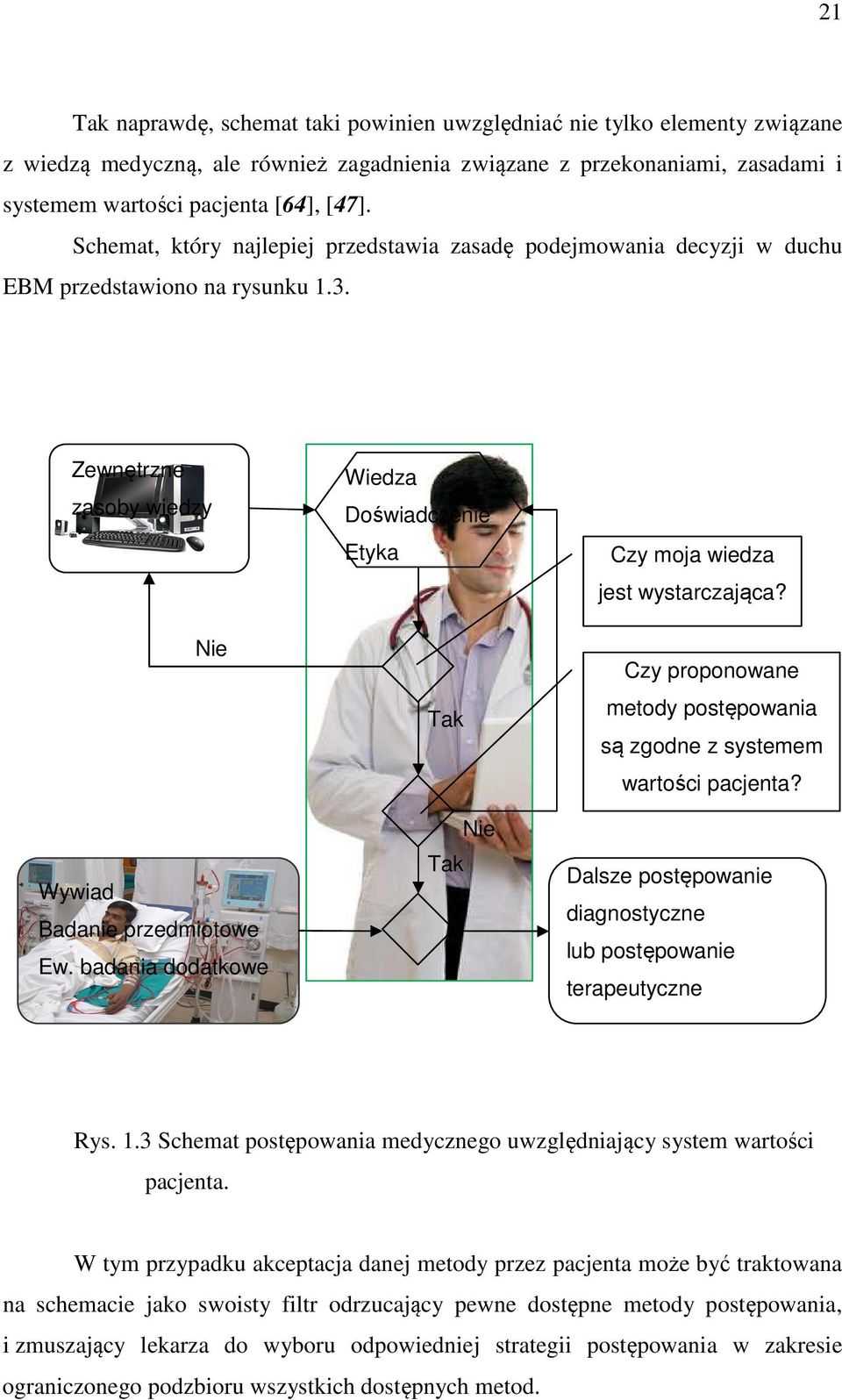 badania dodakowe Wiedza Doświadczenie Eyka Tak Nie Tak Czy moja wiedza jes wysarczająca? Czy proponowane meody posępowania są zgodne z sysemem warości pacjena?