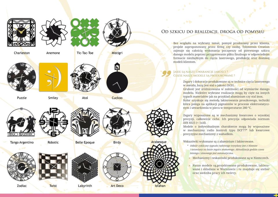 oraz dostawę modeli klientom. Jakie są nasze gwarancje jakości? Gdzie nasze modele są produkowane?