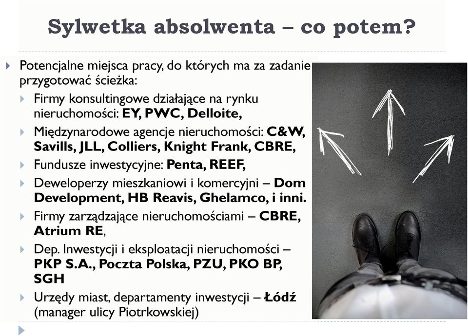 Międzynarodowe agencje nieruchomości: C&W, Savills, JLL, Colliers, Knight Frank, CBRE, Fundusze inwestycyjne: Penta, REEF, Deweloperzy mieszkaniowi