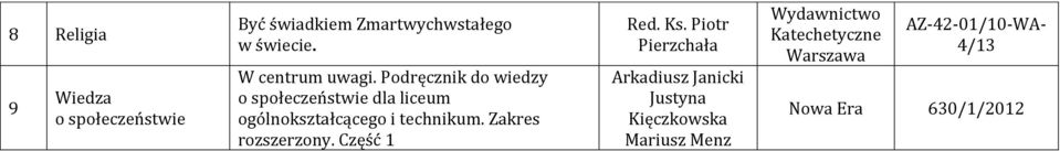 Podręcznik do wiedzy o społeczeństwie dla liceum rozszerzony.