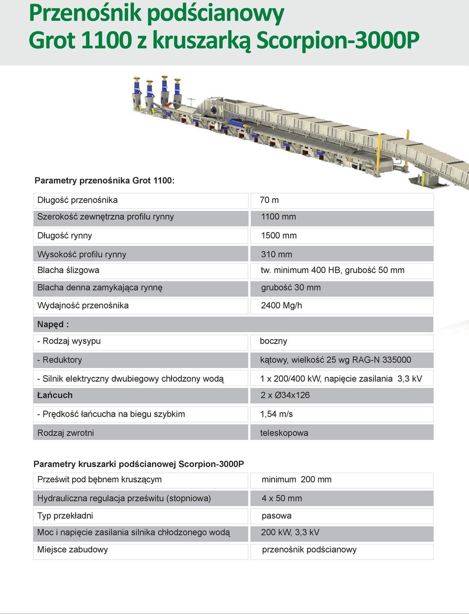 minimum 400 HB, grubość 50 mm grubość 30 mm 2400 Mg/h Napęd : - Rodzaj wysypu boczny - Reduktory kątowy, wielkość 25 wg RAG-N 335000 - Silnik elektryczny dwubiegowy chłodzony wodą 1 x 200/400 kw,