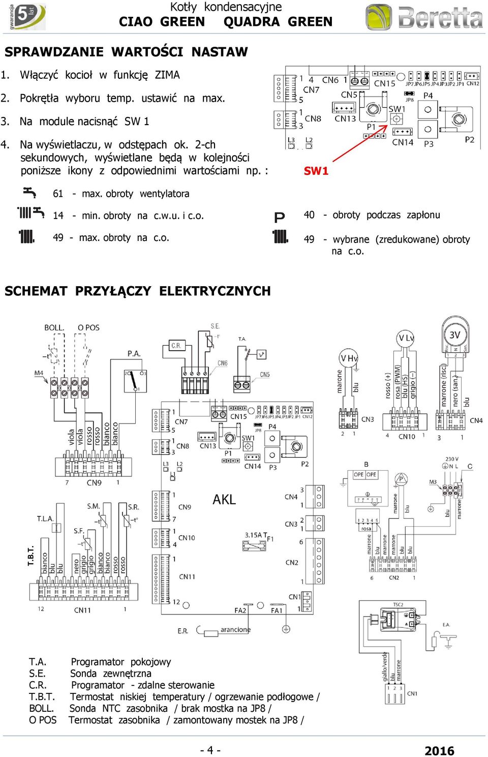 obroty na c.o. 40 - obroty podczas zapłonu 49 - wybrane (zredukowane) obroty na c.o. SCHEMAT PRZYŁĄCZY ELEKTRYCZNYCH T.A. Programator pokojowy S.E. Sonda zewnętrzna C.R. Programator - zdalne sterowanie T.