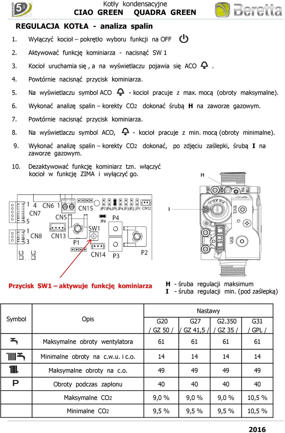 Powtórnie nacisnąć przycisk kominiarza. 8. Na wyświetlaczu symbol ACO, - kocioł pracuje z min. mocą (obroty minimalne). 9.