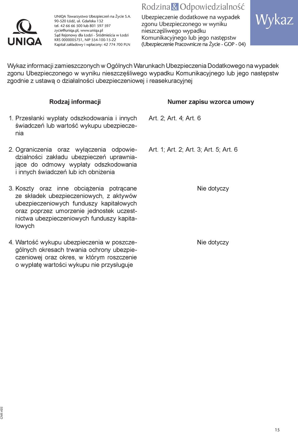 ustawą o działalności ubezpieczeniowej i reasekuracyjnej Rodzaj informacji 1. Przesłanki wypłaty odszkodowania i innych świadczeń lub wartość wykupu ubezpieczenia 2.