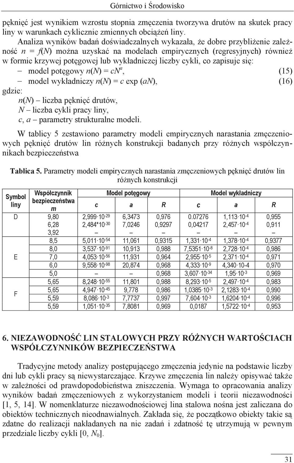 liczby cykli, co zapisuje się: model potęgowy n(n) = cn a, (15) model wykładniczy n(n) = c exp (an), (16) gdzie: n(n) liczba pęknięć drutów, N liczba cykli pracy liny, c, a parametry strukturalne