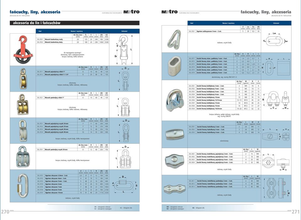 obrotowy, hak z zabezpieczeniem korpus stalowy, kółko żeliwne o liny max o liny max o liny max OK-0 Bloczek powójny nikiel " 0 0 0 obrotowy korpus znalowy, kółko stalowe, niklowany OK-0 Bloczek