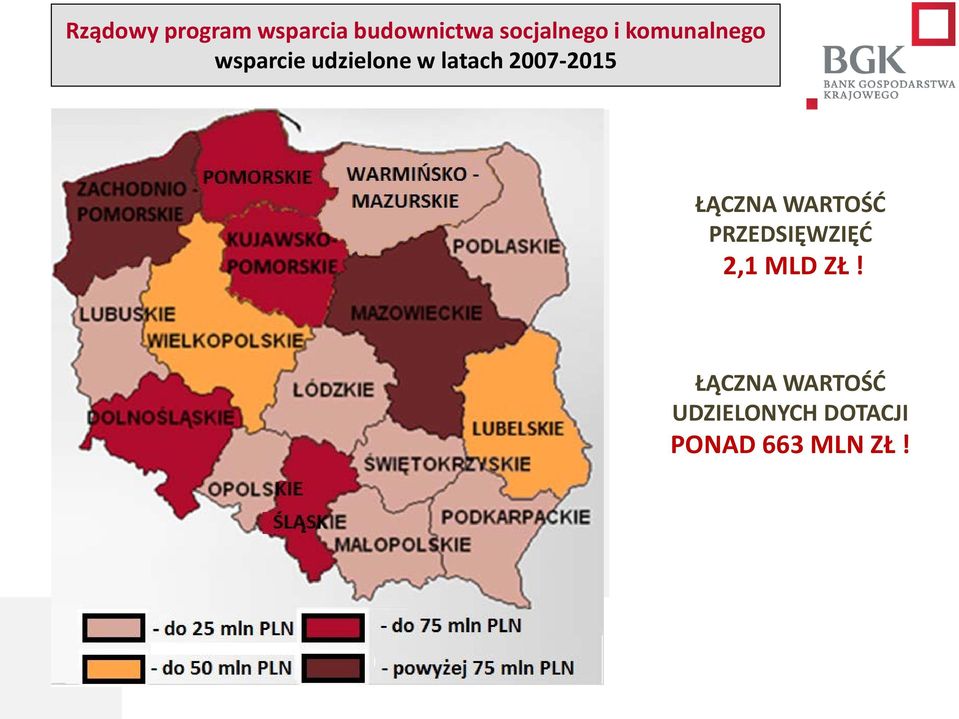 PRZEDSIĘWZIĘĆ 2,1 MLD ZŁ!