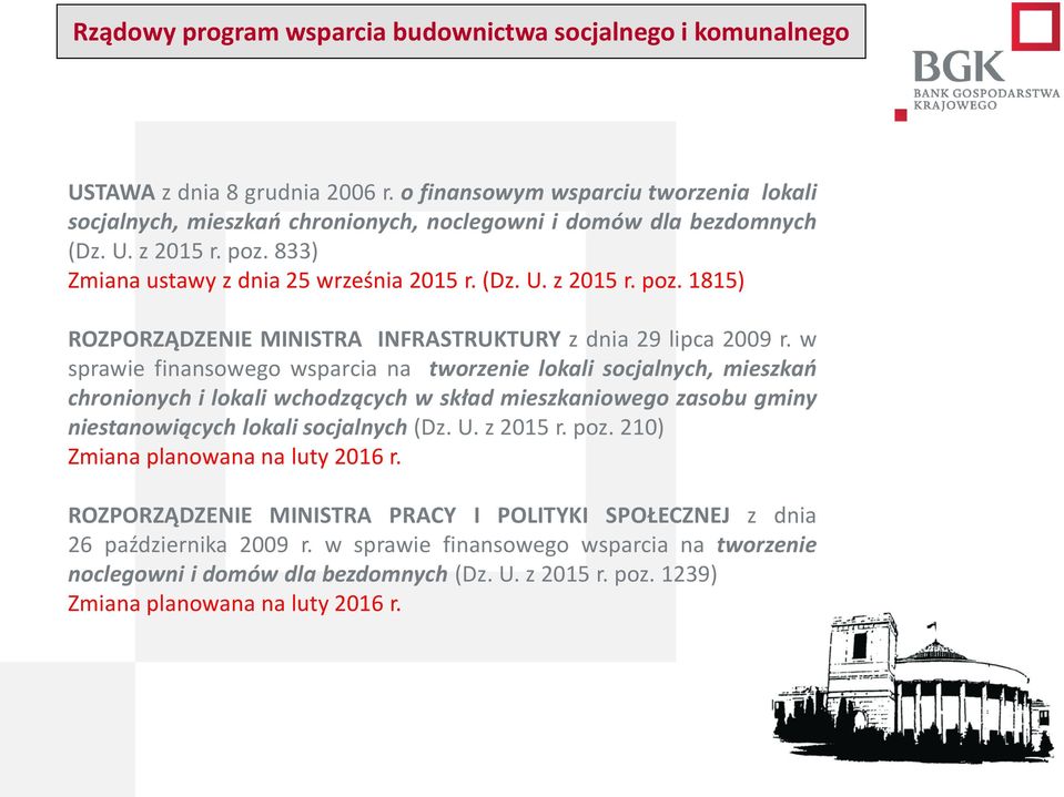 w sprawie finansowego wsparcia na tworzenie lokali socjalnych, mieszkań chronionych i lokali wchodzących w skład mieszkaniowego zasobu gminy niestanowiących lokali socjalnych (Dz. U.