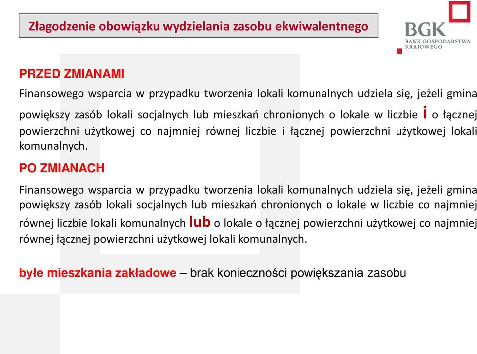 PO ZMIANACH Finansowego wsparcia w przypadku tworzenia lokali komunalnych udziela się, jeżeli gmina powiększy zasób lokali socjalnych lub mieszkań chronionych o lokale w liczbie co