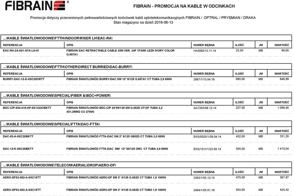 ..\KABLE ŚWIATŁOWODOWE\SPECIAL\FIBER &\BDC+POWER\ BDC-CIP-024-415-AP-0X1222CBKTT FIBRAIN ŚWIATŁOWÓD BDC-CIP 24*09/125 SM G.652D 2T12F TUBA 2,2 4X1,5MM2 CU 2700N GA7255/08.12.14 237,00 1 096,46.