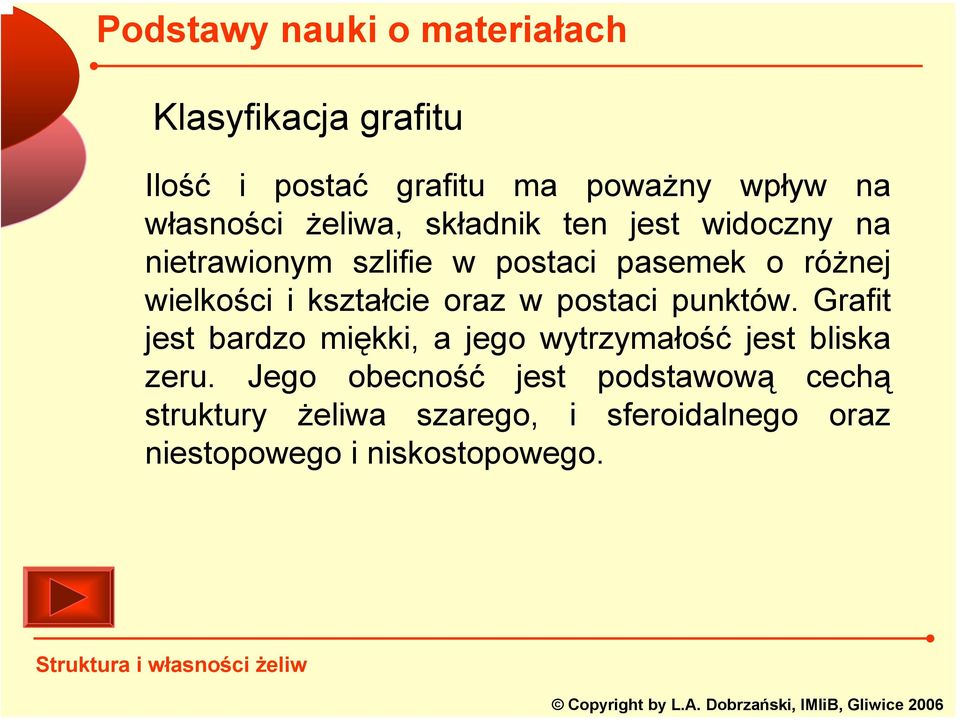 postaci punktów. Grafit jest bardzo miękki, a jego wytrzymałość jest bliska zeru.