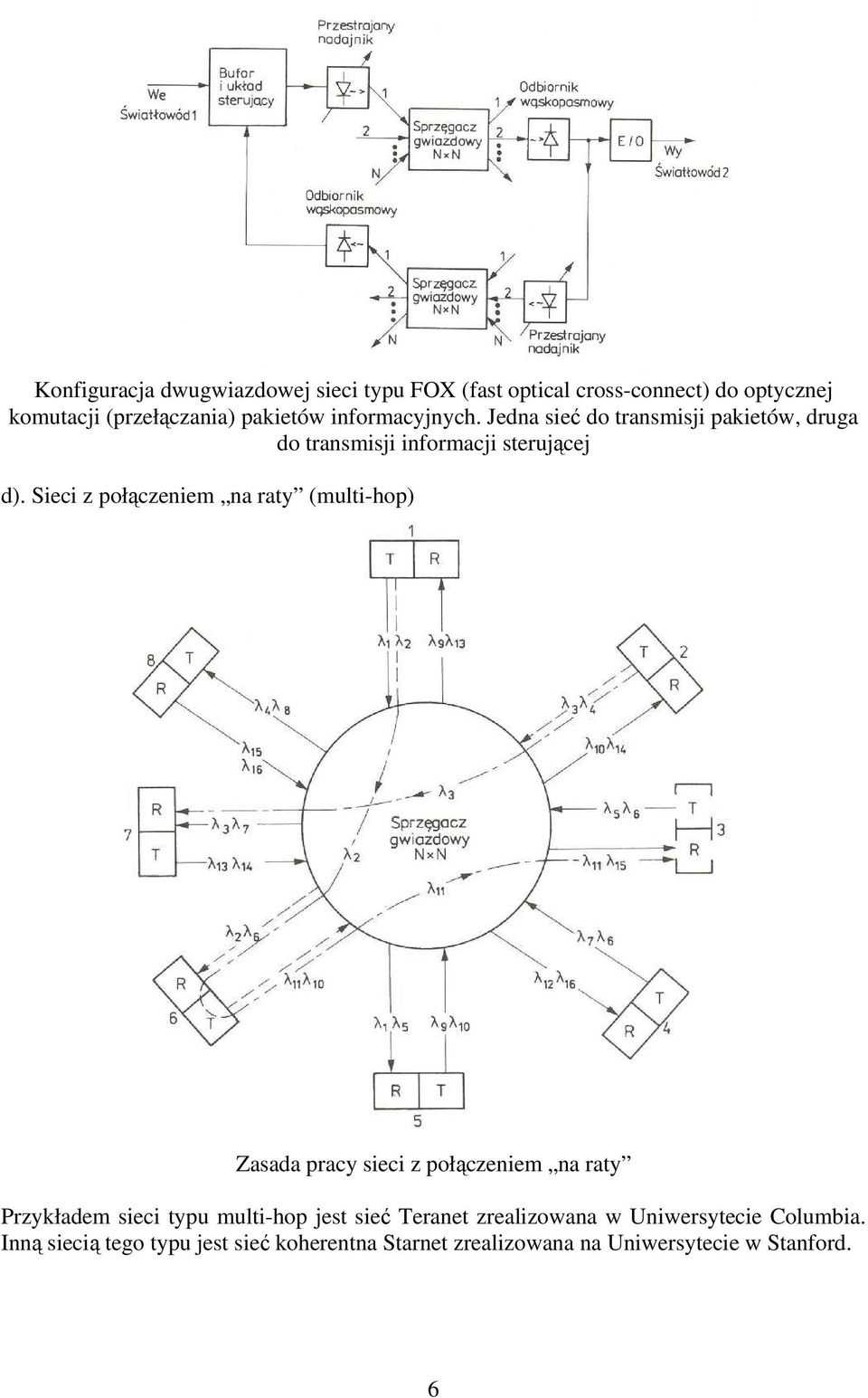 Sieci z połączeniem na raty (multi-hop) Zasada pracy sieci z połączeniem na raty Przykładem sieci typu multi-hop jest