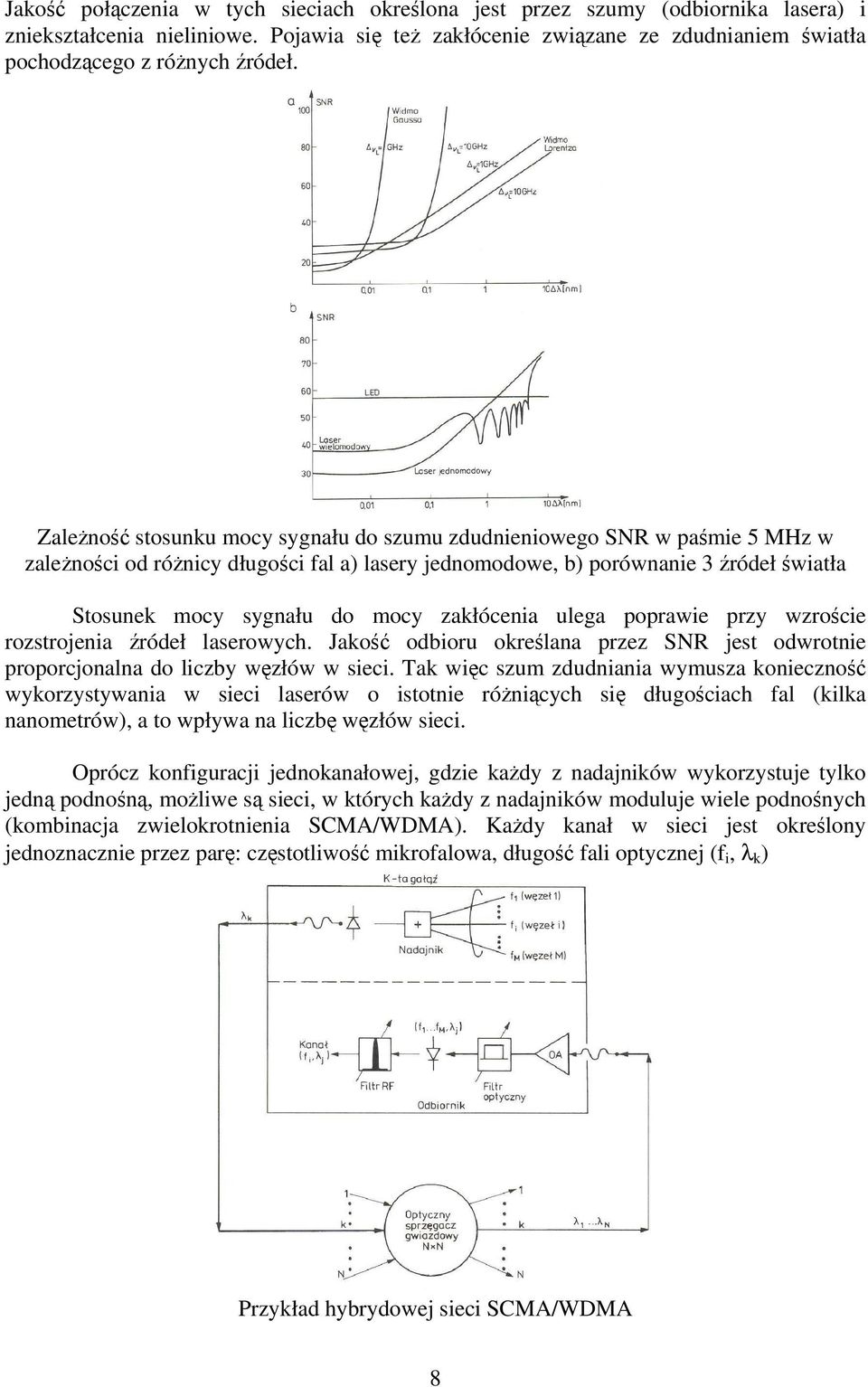 zakłócenia ulega poprawie przy wzroście rozstrojenia źródeł laserowych. Jakość odbioru określana przez SNR jest odwrotnie proporcjonalna do liczby węzłów w sieci.