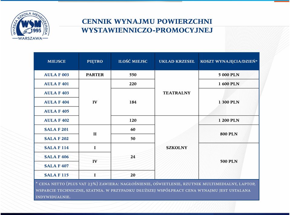 200 PLN 800 PLN SALA F 114 I SZKOLNY SALA F 406 SALA F 407 IV 24 500 PLN SALA F 115 I 20 * cena netto (plus vat 23%) zawiera: nagłośnienie,